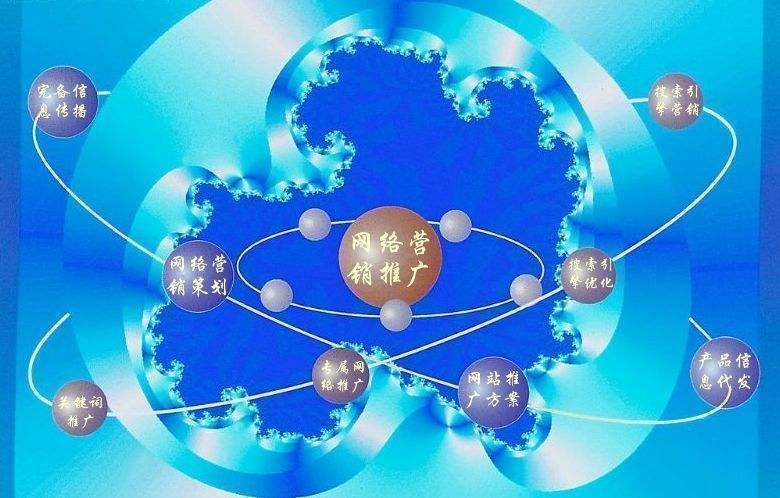 赞皇新媒体运营企业需要掌握的网络推广技巧有哪些